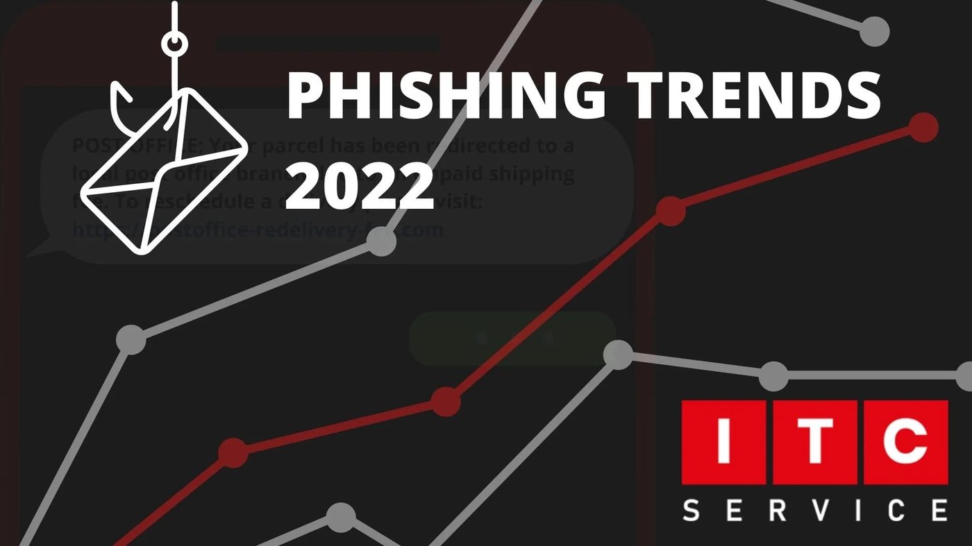 Phishing attack trends 2022