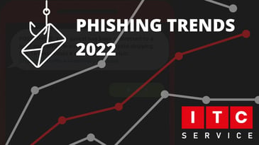 Phishing attack trends 2022