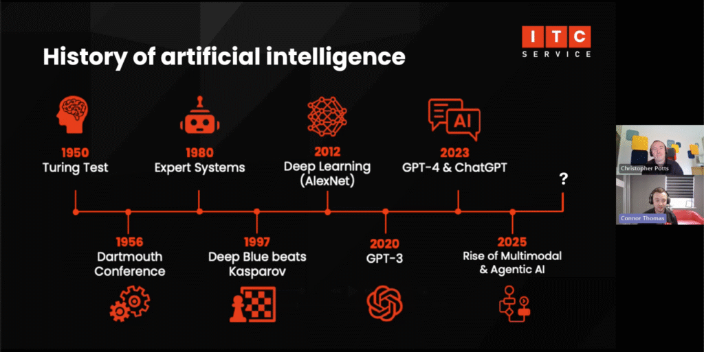 The Application of AI in a Modern Workplace: Webinar Recap 2 AA3