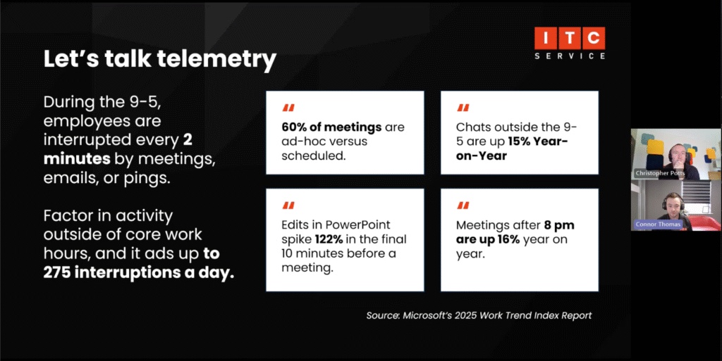 The Application of AI in a Modern Workplace: Webinar Recap 3 AAI 1
