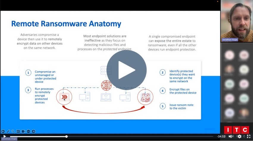Managed Detection Response Webinar
