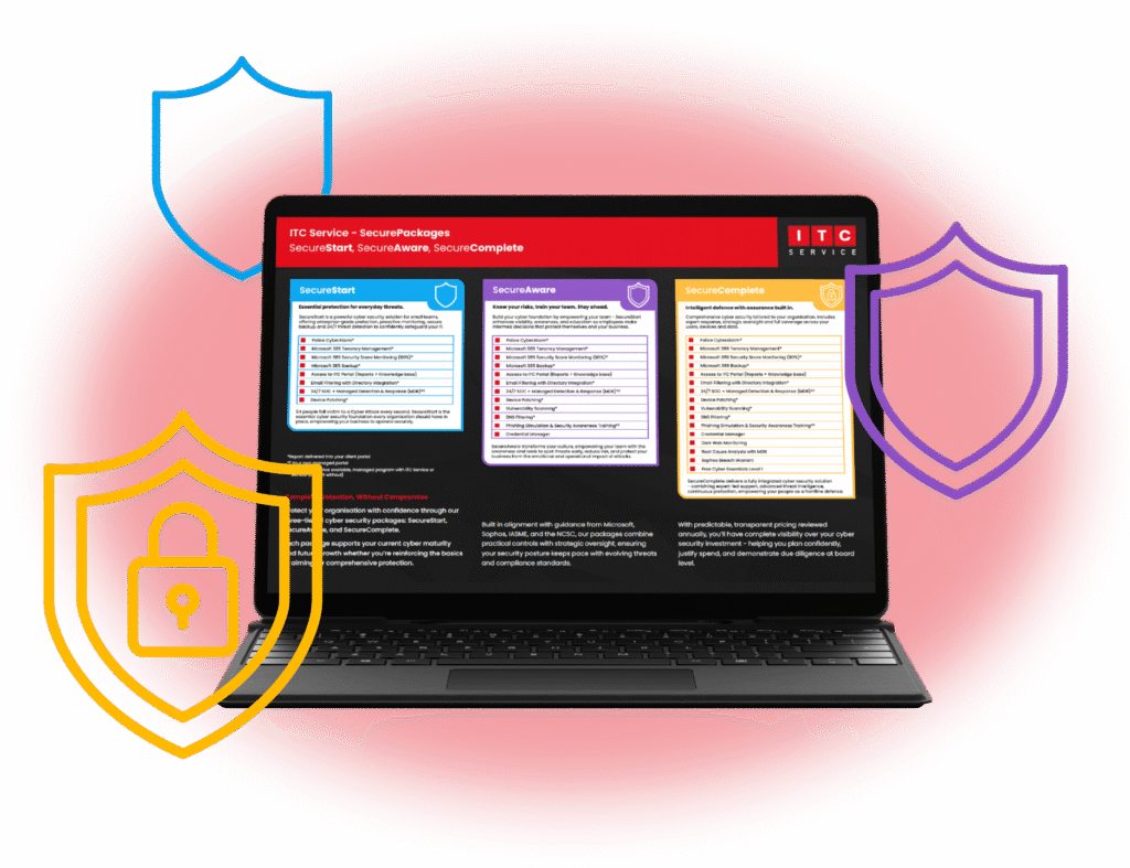 Cyber Security 1 PackagesHeader2 1 scaled e1754658790548