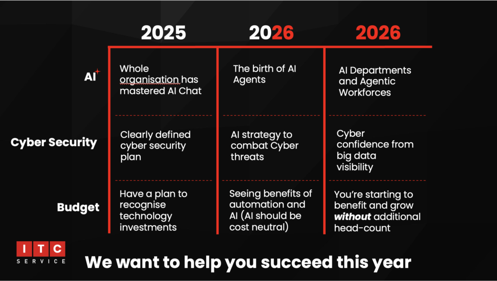 Screenshot 2026 01 15 at 10.06.54