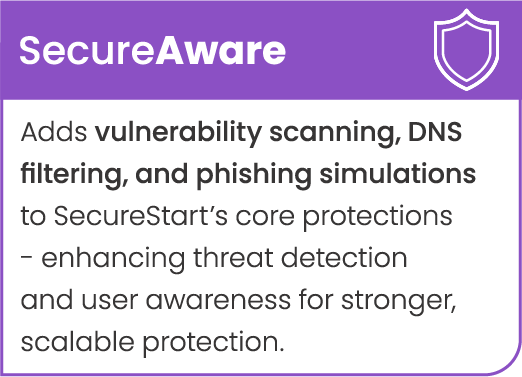 Introducing Our New Cyber Security Packages 3